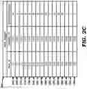 Fig. 04 - Function-based indexes in database systems