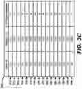 Fig. 06 - Function-based indexes in database systems