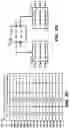 Fig. 11 - Function-based indexes in database systems