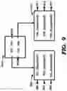 Fig. 14 - Function-based indexes in database systems