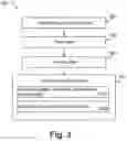 Fig. 03 - Project management system data storage