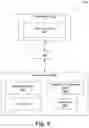 Fig. 06 - Project management system data storage