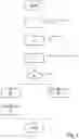 Fig. 02 - Method and device for operating a decentralized application by users of a blockchain