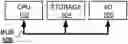Fig. 01 - DISTRIBUTED SEQUENTIAL TRANSACTIONAL DATABASE SELECTION