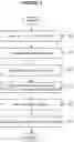Fig. 03 - DISTRIBUTED SEQUENTIAL TRANSACTIONAL DATABASE SELECTION