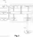 Fig. 03 - Systems and methods for automatically creating and/or managing electronic data tables