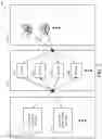 Fig. 03 - Lossless switching between search grammars