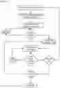 Fig. 11 - Apparatuses, methods and systems for a lead generating hub