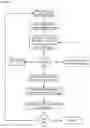 Fig. 17 - Apparatuses, methods and systems for a lead generating hub