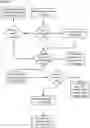 Fig. 40 - Apparatuses, methods and systems for a lead generating hub