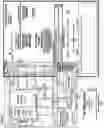 Fig. 47 - Apparatuses, methods and systems for a lead generating hub