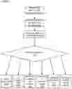 Fig. 49 - Apparatuses, methods and systems for a lead generating hub