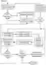 Fig. 52 - Apparatuses, methods and systems for a lead generating hub