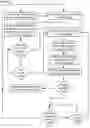 Fig. 54 - Apparatuses, methods and systems for a lead generating hub