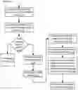 Fig. 57 - Apparatuses, methods and systems for a lead generating hub