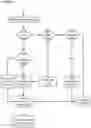 Fig. 58 - Apparatuses, methods and systems for a lead generating hub