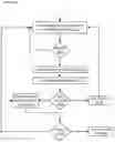 Fig. 62 - Apparatuses, methods and systems for a lead generating hub