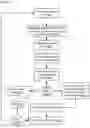 Fig. 63 - Apparatuses, methods and systems for a lead generating hub