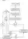 Fig. 73 - Apparatuses, methods and systems for a lead generating hub