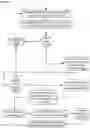 Fig. 75 - Apparatuses, methods and systems for a lead generating hub