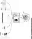 Fig. 83 - Apparatuses, methods and systems for a lead generating hub