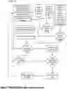 Fig. 84 - Apparatuses, methods and systems for a lead generating hub