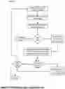 Fig. 86 - Apparatuses, methods and systems for a lead generating hub
