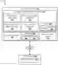 Fig. 01 - Data retrieval systems and methods