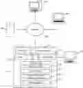 Fig. 01 - Database creation and collision reduction
