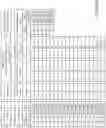 Fig. 11 - Database creation and collision reduction