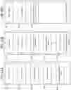 Fig. 15 - Database creation and collision reduction