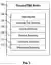 Fig. 04 - System and method for achieving goals