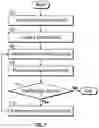 Fig. 08 - System and method for achieving goals
