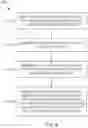 Fig. 09 - Providing implicit information not explicitly persisted