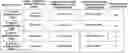 Fig. 01 - Parallel dynamic aggregation system and method