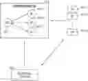 Fig. 01 - Autoscaling external function requests
