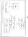Fig. 03 - Autoscaling external function requests