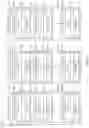 Fig. 04 - Autoscaling external function requests