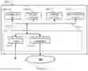 Fig. 03 - Data retrieval systems and methods
