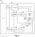 Fig. 02 - Acceleration of data queries in memory