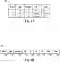 Fig. 03 - Acceleration of data queries in memory