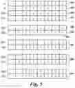 Fig. 06 - Acceleration of data queries in memory