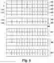 Fig. 07 - Acceleration of data queries in memory