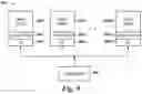 Fig. 09 - Acceleration of data queries in memory