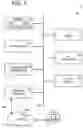 Fig. 09 - Optimizing job runtimes via prediction-based token allocation