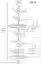 Fig. 09 - Collection of timepoints and mapping preloaded graphs
