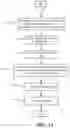 Fig. 12 - Collection of timepoints and mapping preloaded graphs
