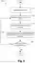 Fig. 03 - Systems and methods for selectively prefetching data