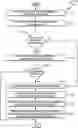 Fig. 01 - Core reconciliation system with cross-platform data aggregation and validation