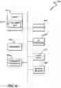 Fig. 10 - Core reconciliation system with cross-platform data aggregation and validation